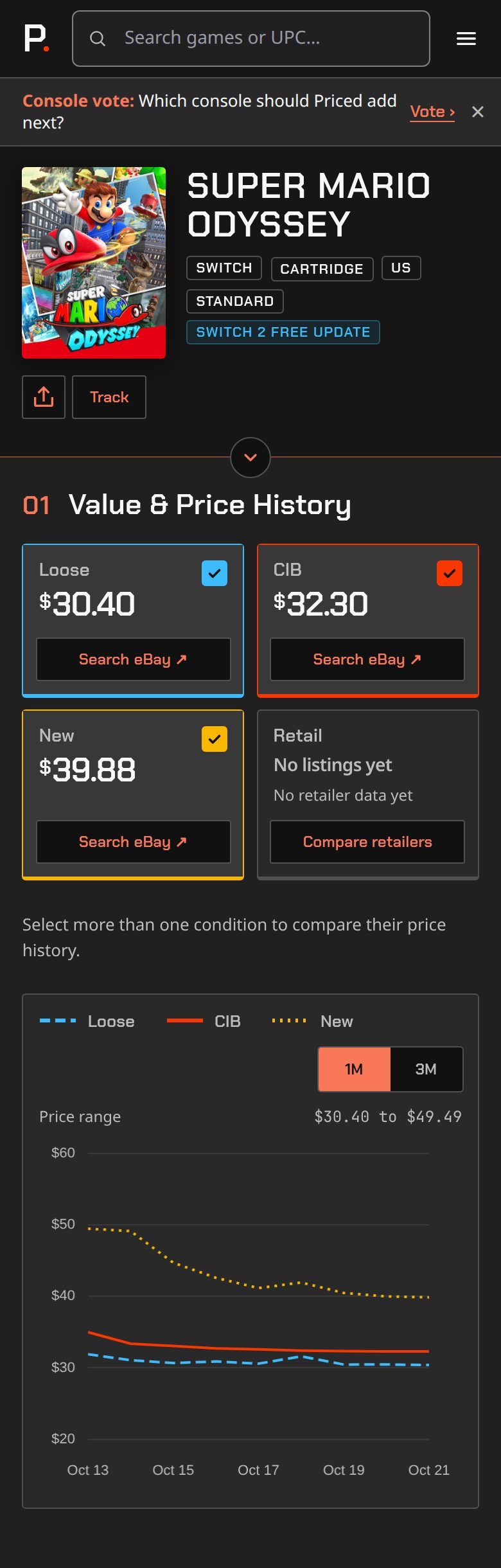 Priced game page for Super Mario Odyssey on a phone with Loose, Complete in Box, and New prices charted together